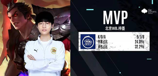 竞争者之一 竞争者之一