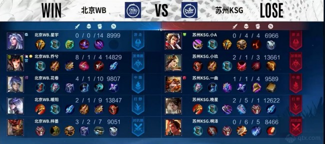 阵容排兵应 阵容排兵应